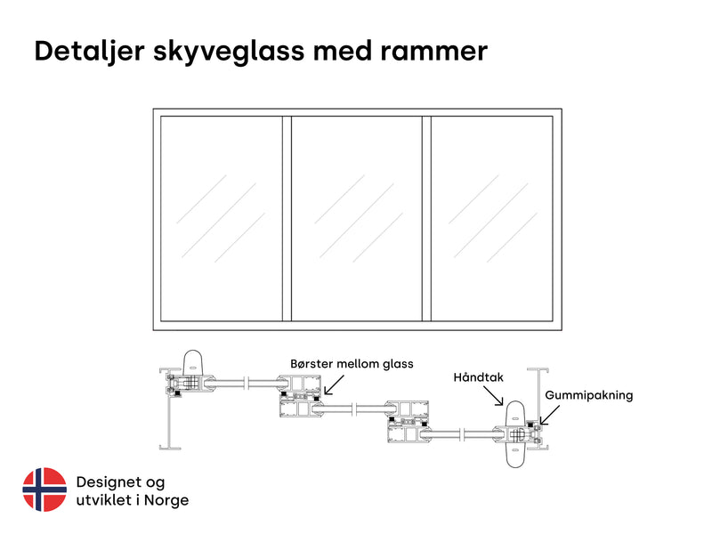 Detaljer skyveglass med rammer pergolux crystal utestue