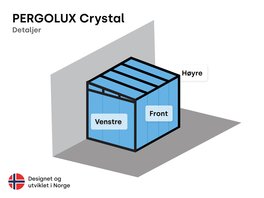 Crystal utestue sidevegg detaljer