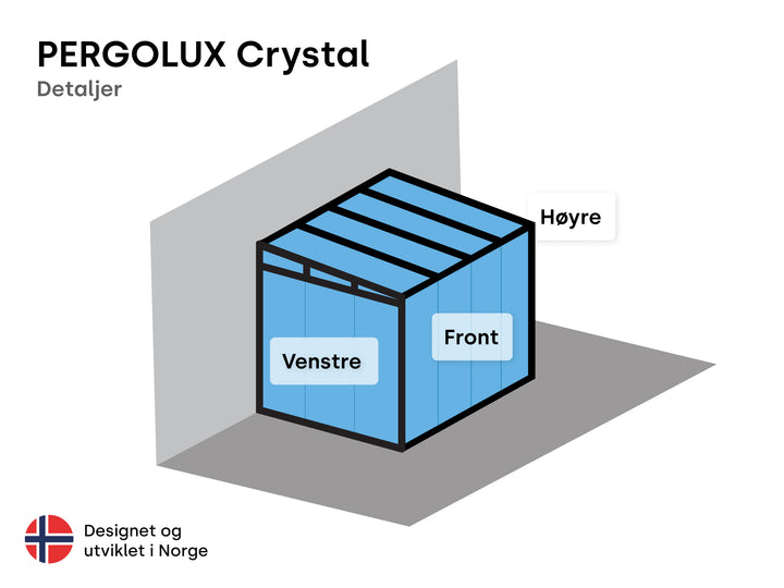 Crystal utestue sidevegg detaljer