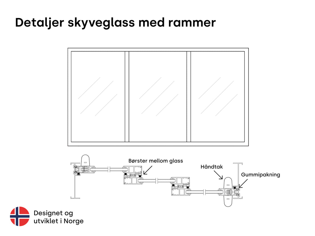 Detaljer skyveglass med rammer pergolux crystal utestue