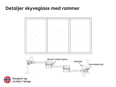 Detaljer skyveglass med rammer pergolux crystal utestue